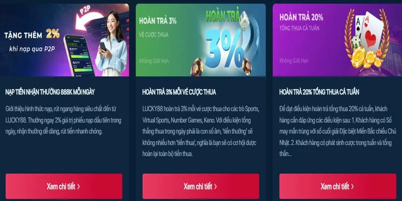 Câu hỏi thường gặp về fun97 khuyến mãi