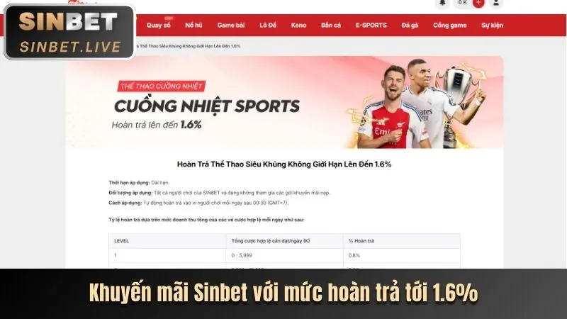 Nạp tiền và chọn khuyến mãi fun97